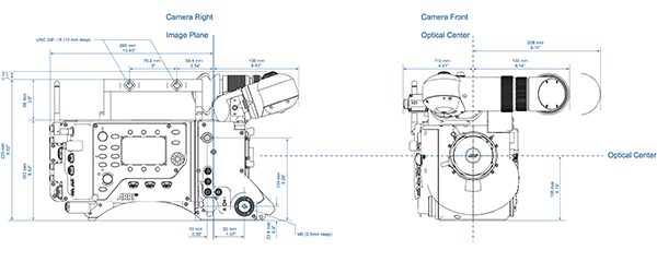 Go Beyond the Camera Manual