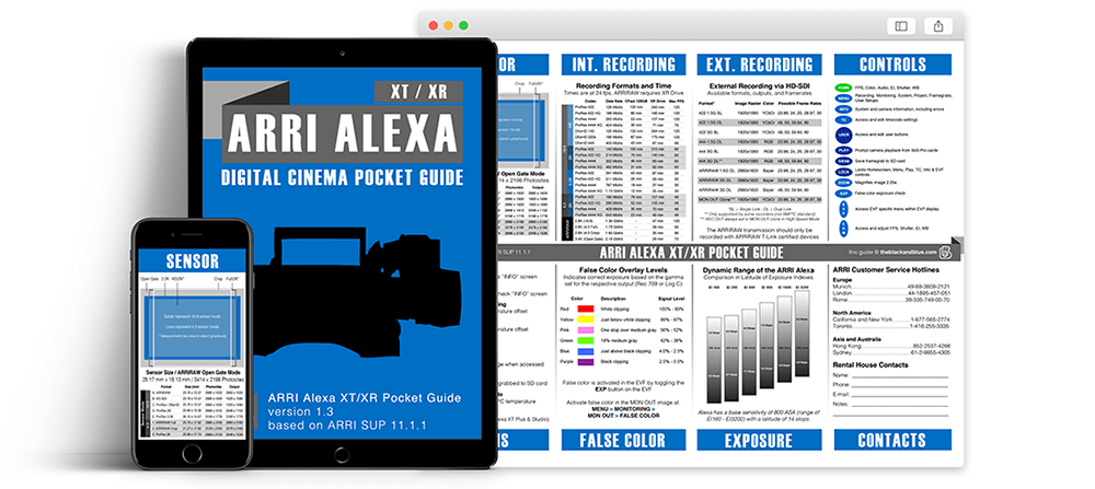 Digital Cinema Pocket Guides on Tablet, Smartphone, or Printed on Paper