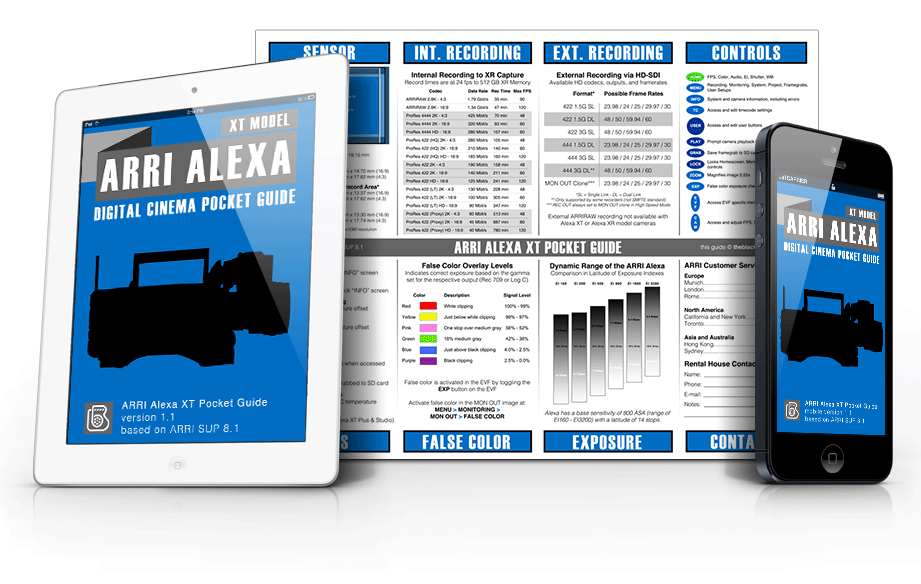 Digital Cinema Pocket Guides on Tablet, Smartphone, or Printed on Paper