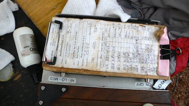 2 Easy to Use Camera Report Templates Dirty Film Production Camera Reports and Logs On Set