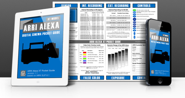 Digital Cinema Pocket Guides December 2013 Update
